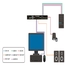 SI1P-SH-DVI-UCAC: (1) DVI-I: Single/Dual Link DVI, VGA, HDMI  via adapteur, 1 port, clavier/souris USB, audio, CAC