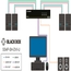 SS2P-SH-DVI-U: (1) DVI-I: Single/Dual Link DVI, VGA, HDMI  via adapteur, 2 ports, clavier/souris USB, audio