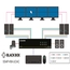 SS4P-KM-U: sans vidéo, 4 ports, clavier/souris USB, audio