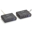 IC408A-R2: USB 1.1 & USB 2.0, 100 m, 4 ports